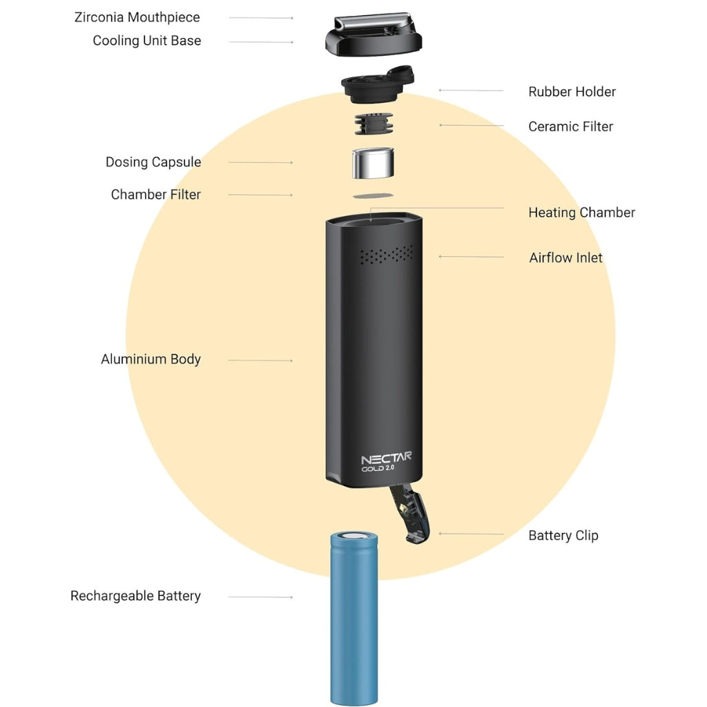 Nectar Gold 2.0 Vaporiser