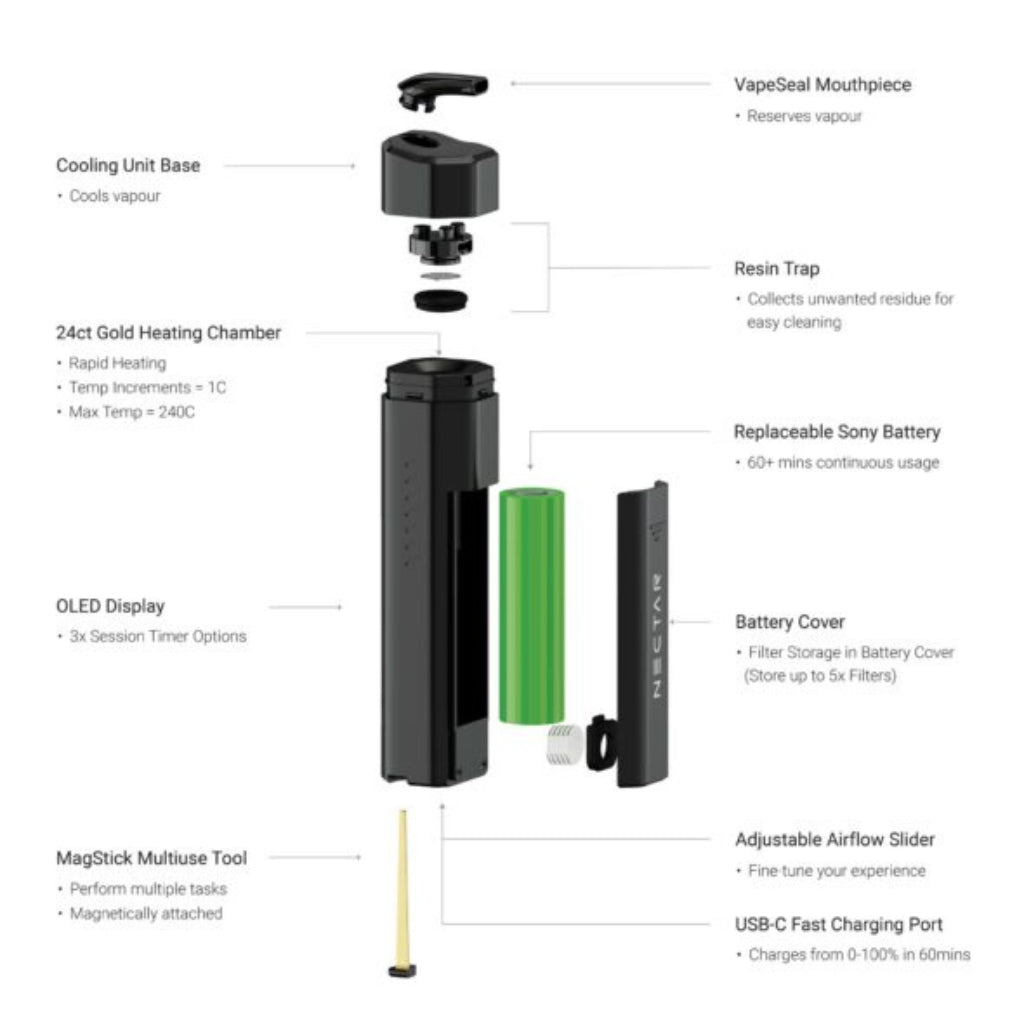 Nectar Hex Vaporiser