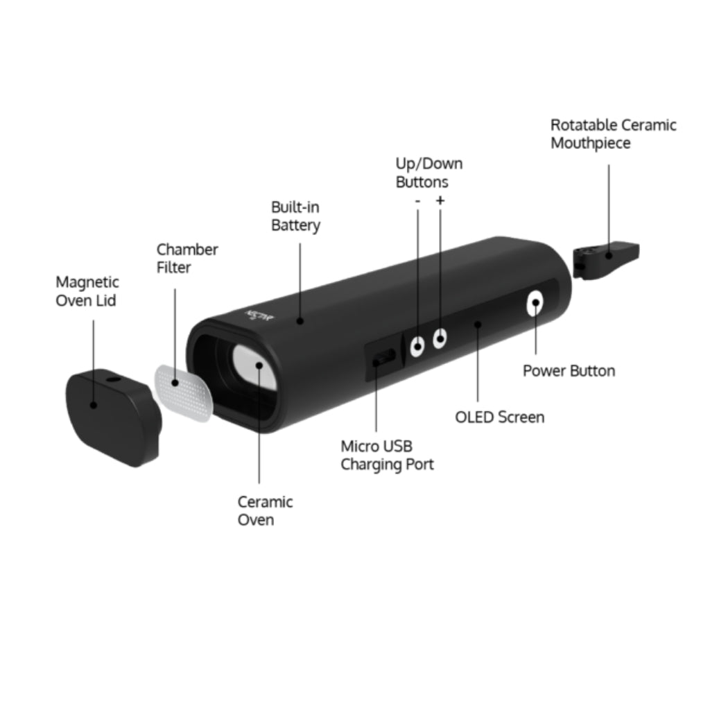 Nectar V2 Vaporiser